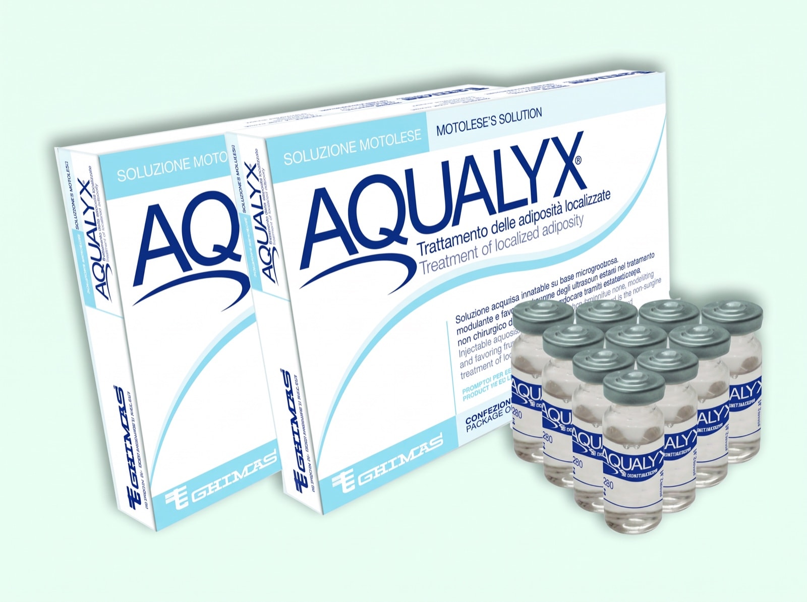 Welche Vorteile bietet Aqualyx®?